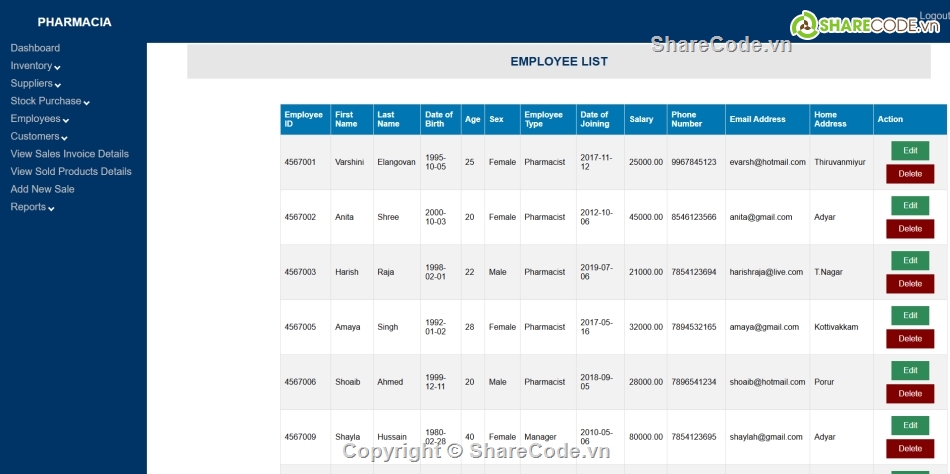 quản lý nhà thuốc,quản lý,Hệ thống quản lý