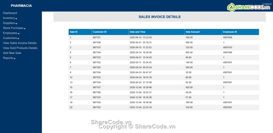 quản lý nhà thuốc,quản lý,Hệ thống quản lý