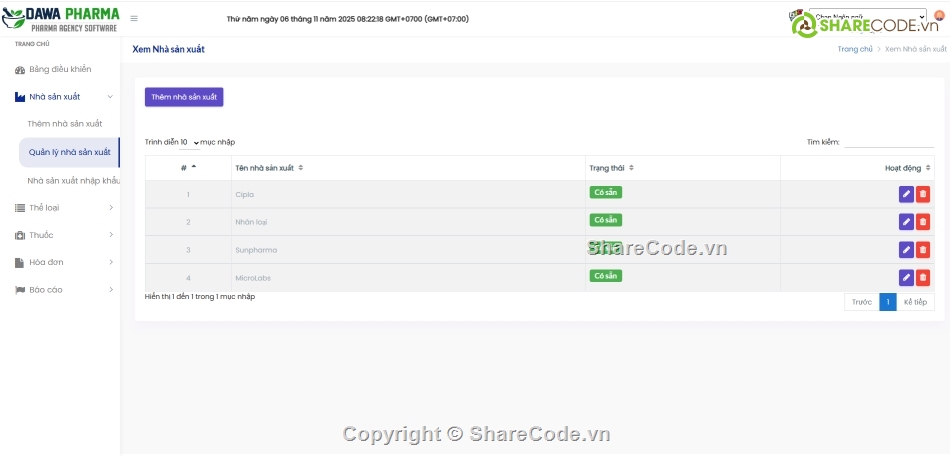 quản lý nhà thuốc,quản lý thuốc,Hệ thống quản lý