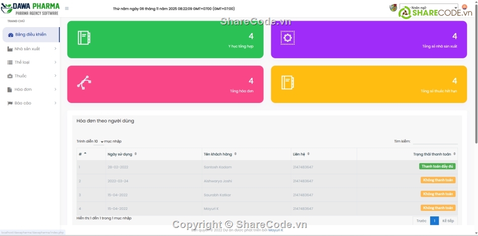 quản lý nhà thuốc,quản lý thuốc,Hệ thống quản lý