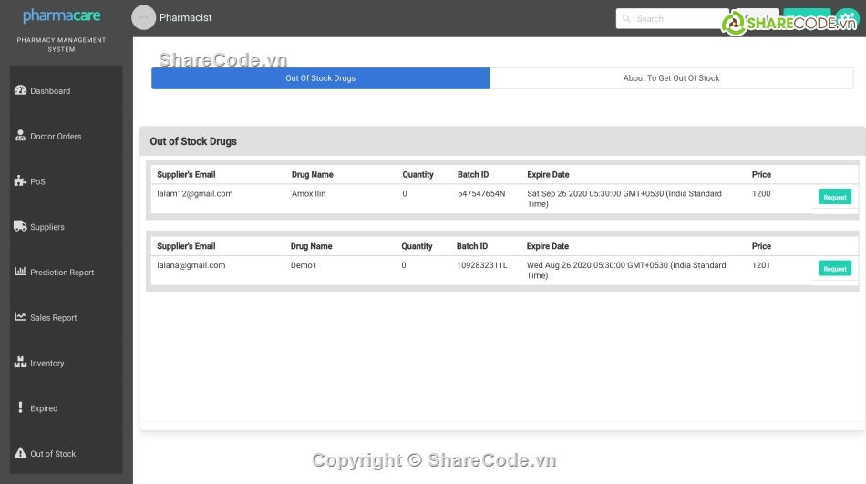 quản lý,quản lý nhà thuốc,Hệ thống quản lý