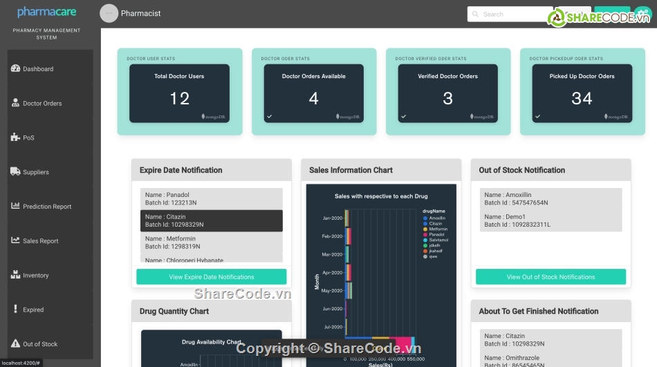 quản lý,quản lý nhà thuốc,Hệ thống quản lý