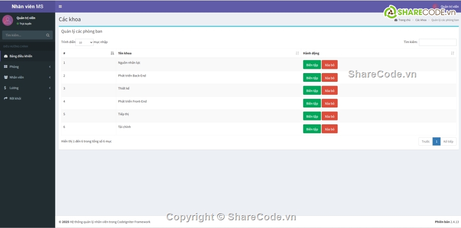 Code quản lý,quản lý nhân viên,Hệ thống quản lý