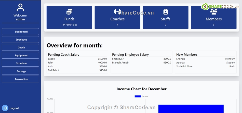 quản lý,Hệ thống quản lý,quản lý phòng gym