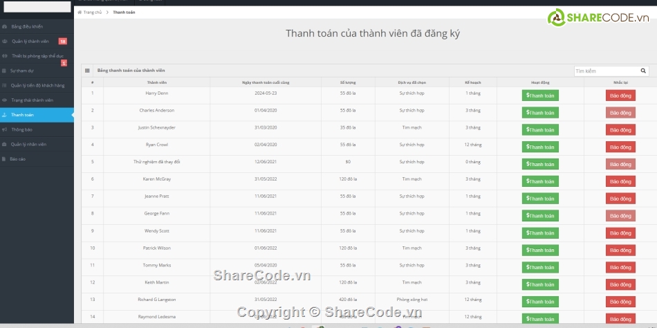 php đơn giản,Hệ thống quản lý,quản lý phòng