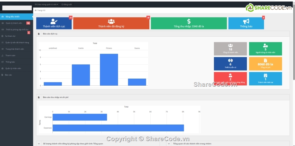 php đơn giản,Hệ thống quản lý,quản lý phòng