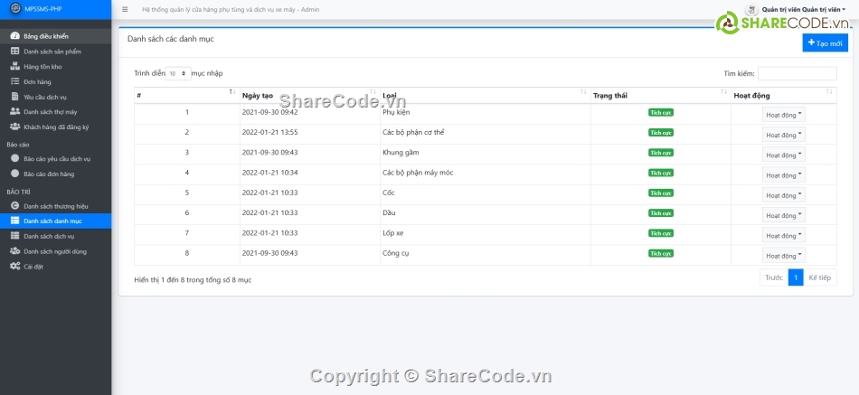 Hệ thống quản lý,Quản lý phụ tùng,Hệ thống hố sơ
