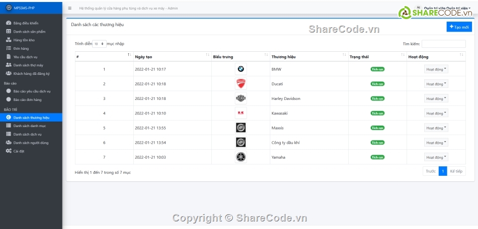 Hệ thống quản lý,Quản lý phụ tùng,Hệ thống hố sơ