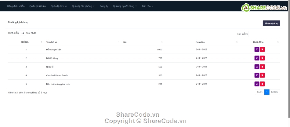 Hệ thống quản lý,sự kiện,quản lý sự kiện