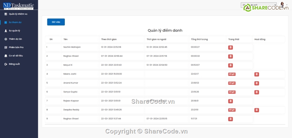 quản lý,Hệ thống quản lý,website quản lý tác vụ