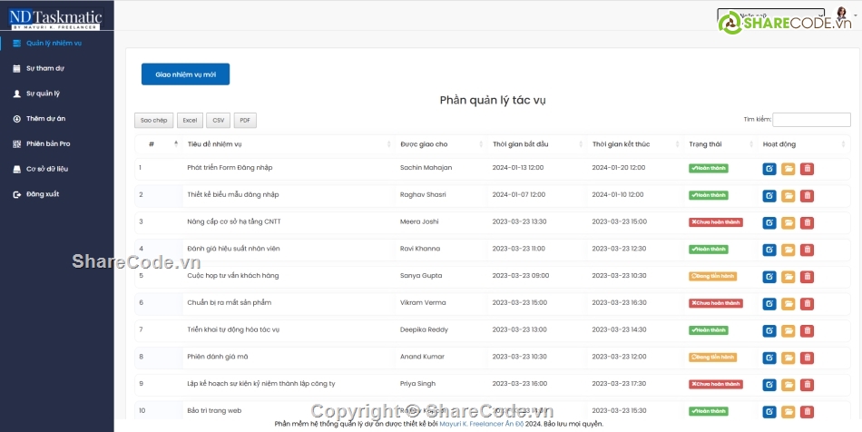 quản lý,Hệ thống quản lý,website quản lý tác vụ