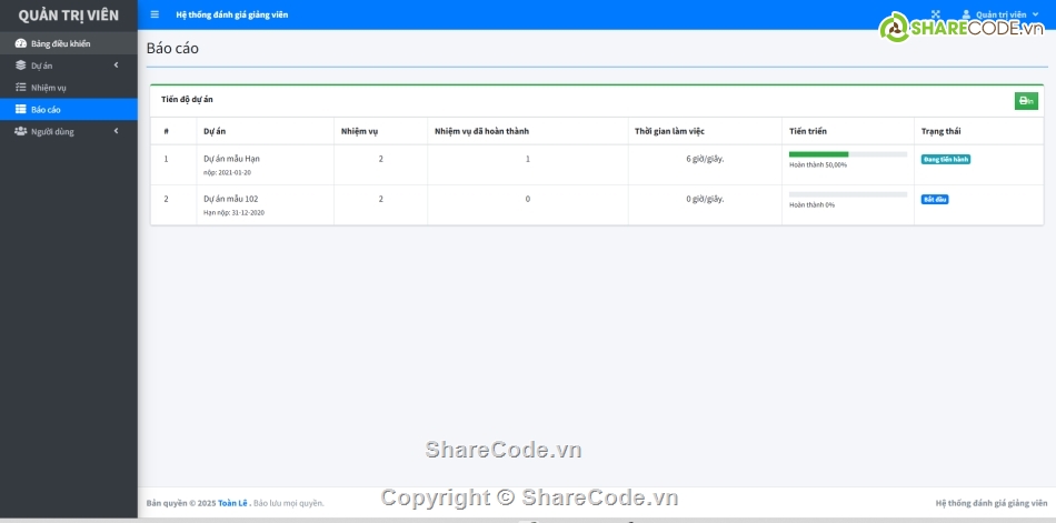 quản lý,Hệ thống quản lý,website quản lý tác vụ