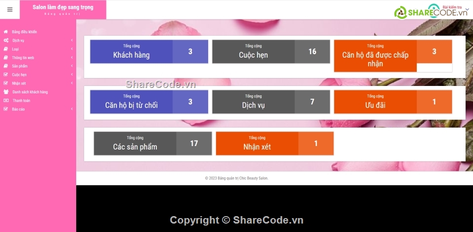 Hệ thống quản lý,thẩm mỹ,quản lý