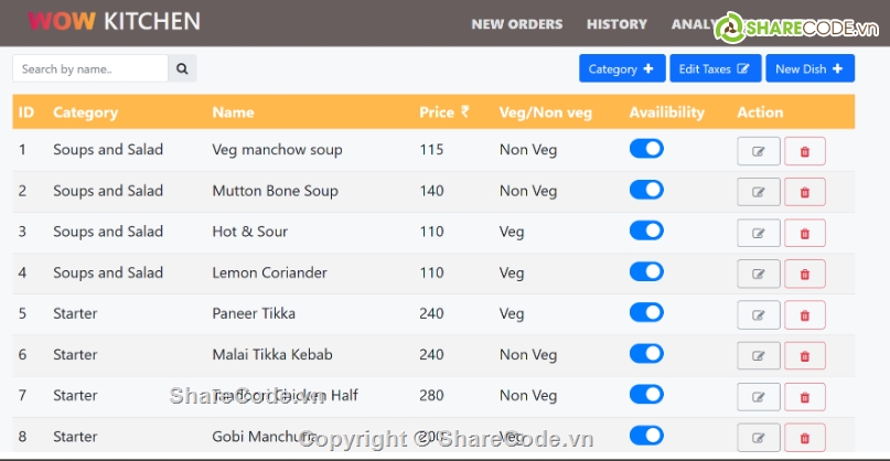 quản lý,nhà hàng,Hệ thống quản lý