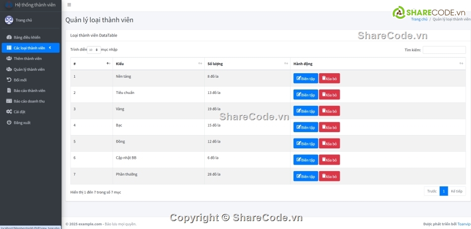 Hệ thống quản lý,quản lý thành viên,code quản lý thành viên