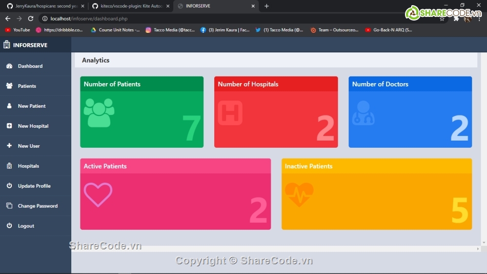 quản lý,Hệ thống quản lý,website quản lý bệnh viện