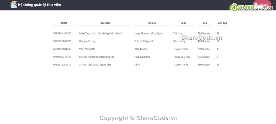 code PHP giao diện đẹp,full code,giao diện,thư viện
