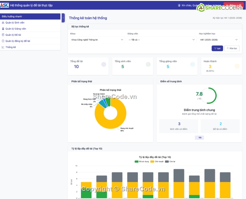 quản lý,thực tập,Hệ thống quản lý