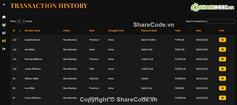 trung tâm,thể hình,Hệ thống quản lý