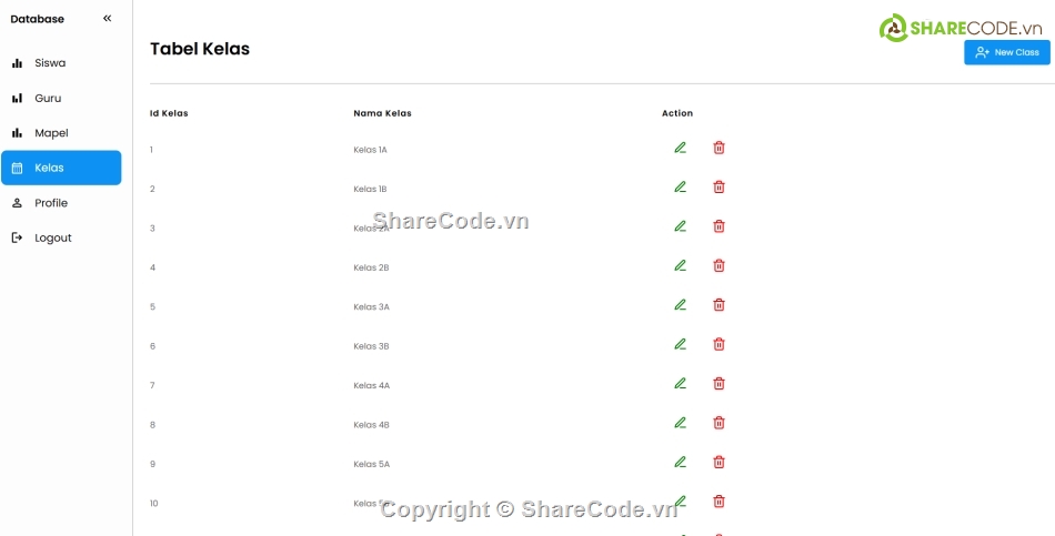 trường học,quản lý,Hệ thống quản lý trường học php