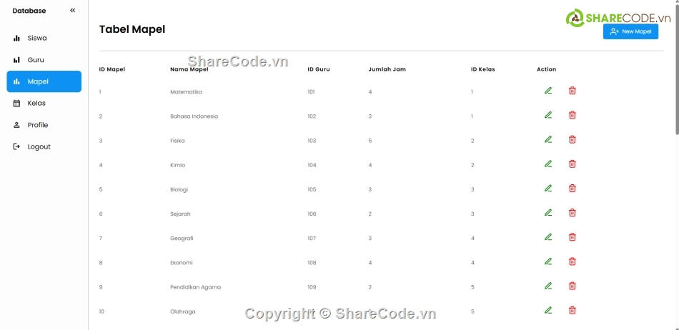 trường học,quản lý,Hệ thống quản lý trường học php