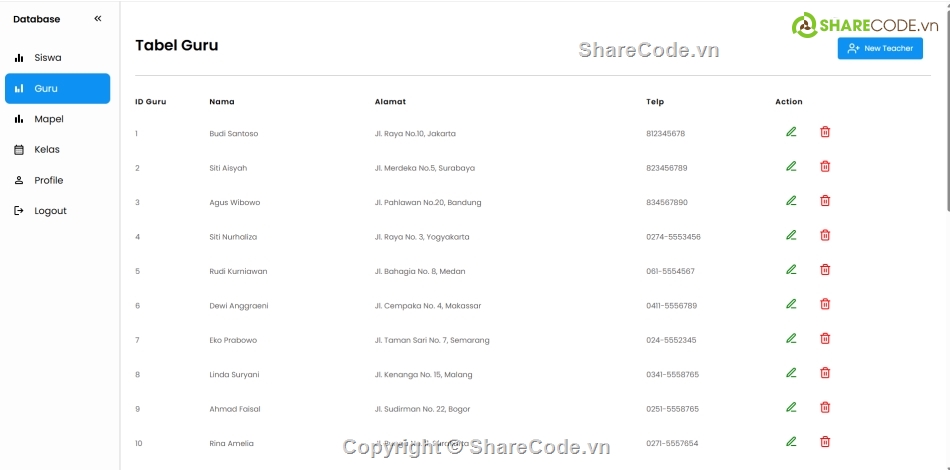 trường học,quản lý,Hệ thống quản lý trường học php