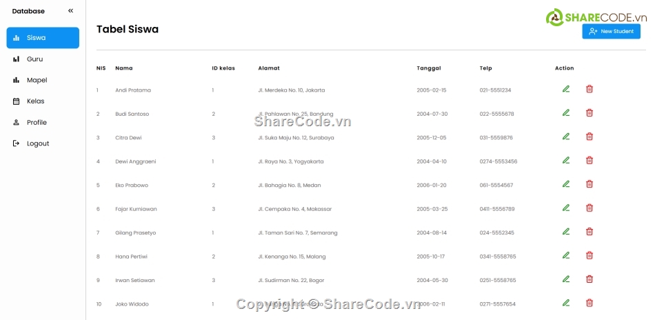 trường học,quản lý,Hệ thống quản lý trường học php