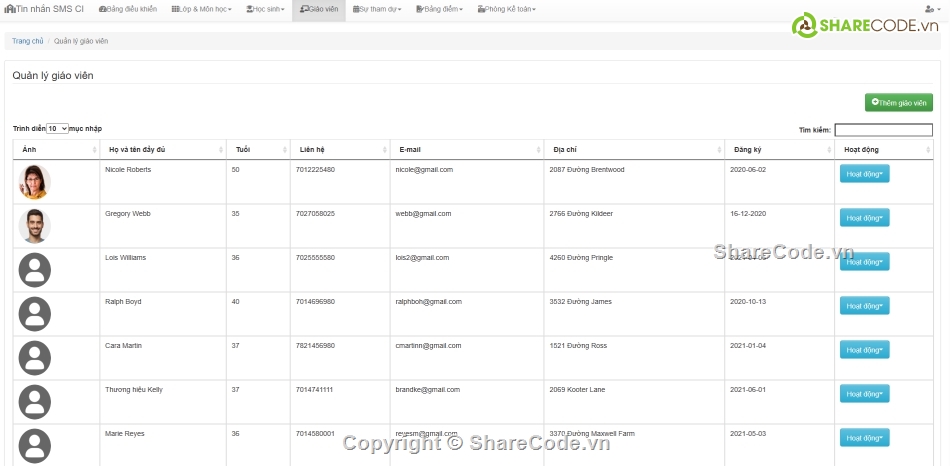 Code quản lý,trường học,Hệ thống quản lý,Code PHP quản lý trường