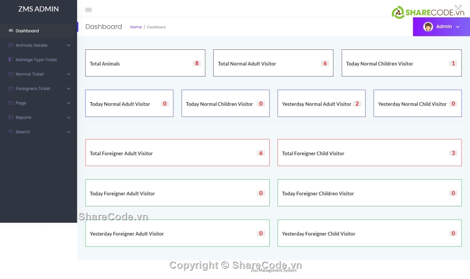 Hệ thống quản lý,PHP và MySQL,SQL quản lý,quản lý