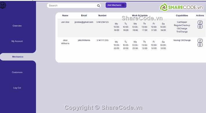 website sửa chữa ô tô,ô tô,sửa