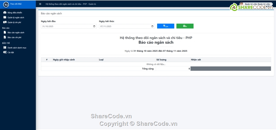 chi tiêu,theo dõi chi tiêu,Hệ thống hố sơ