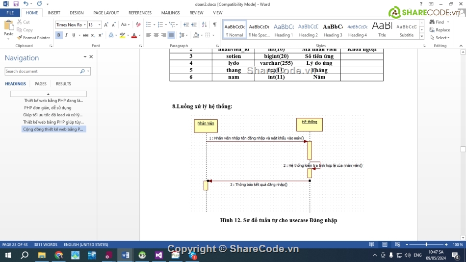 code quản lý nhân sự,Đồ án quản lý nhân sự,full code,full báo cáo,đồ án quản lý nhân sự mvc,website quản lý nhân sự