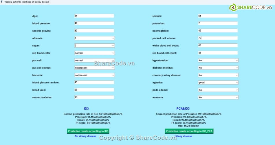 bệnh thận,dự đoán,học máy,pca id3,machine learning,đồ án