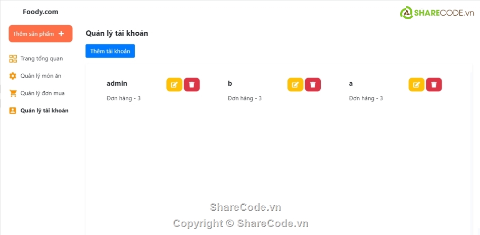 code javascript hay,javascript,website đồ ăn,HTML Web bán đồ ăn