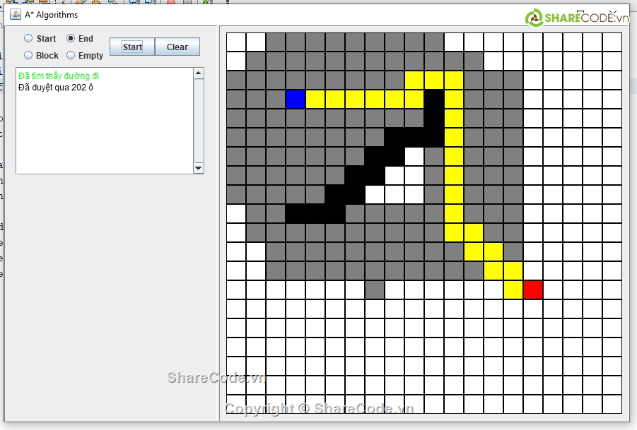A*,swing,thuật toán A*,thuật toán tìm đường đi,thuật toán mô phỏng,java