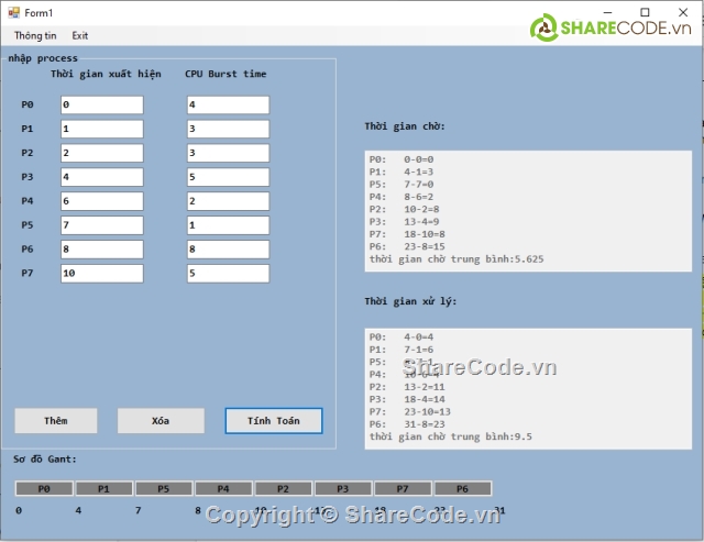 C#,SJF,Windows Form,Hệ điều hành,thuật toán SJF,Lập lịch CPU