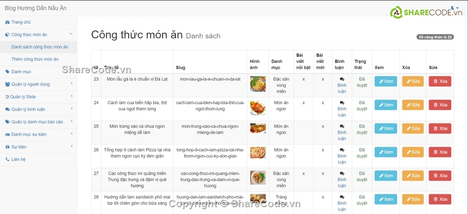 món ăn,blog chia sẻ món ăn,chia sẻ món ăn