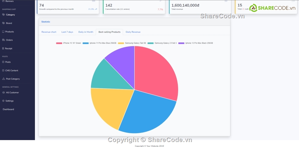 đồ án thương mại điện tử,website bán hàng thanh toán online,full báo cáo và slide,code website bán hàng laravel code thương mại điệ