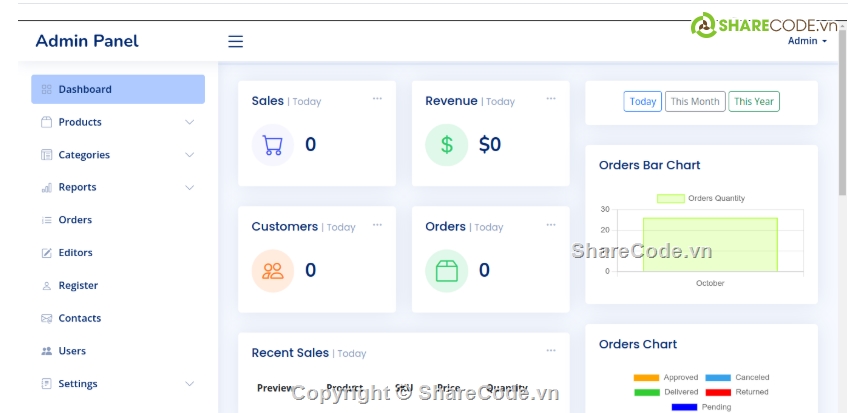 Thương mại điện tử,Laravel,Đồ án Thương mại điện tử