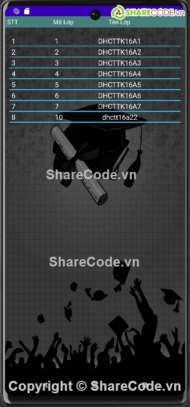 Sharecode,Share code,Code phần mềm quản lý,Code đồ án