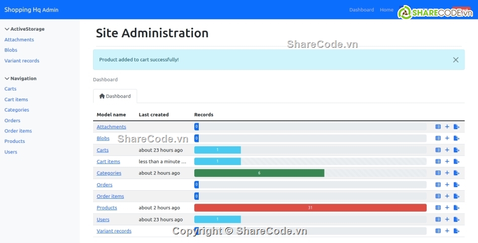 Website bán hàng,web bán điện thoại,code web bán hàng điện thoại