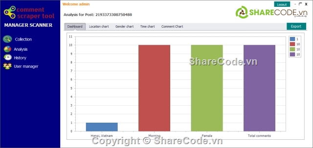 Lấy comment FaceBook,lấy comment trên bài viết FaceBook,Lấy thông tin người dùng Facebook,Scan PostID Facebok,Danh sách Comment Facebook,tăng like facebook