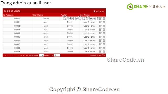 Source code web chat,web chat,code java,ứng dụng chat Java