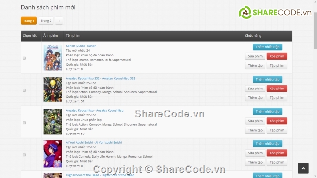 Mã nguồn website anime,anime,website anime,website anime PHP