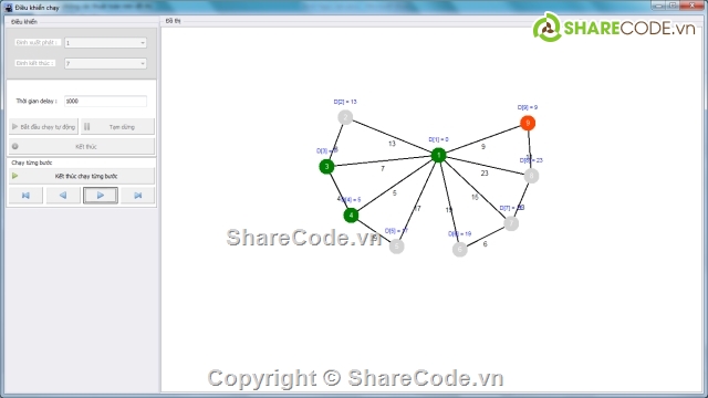 Mô phỏng thuật toán trên đồ thị,Dijkstra BFS DFS,Ford-Bellman,Kruskal,Hamilton Prim,c# windows form