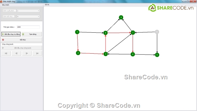 Mô phỏng thuật toán trên đồ thị,Dijkstra BFS DFS,Ford-Bellman,Kruskal,Hamilton Prim,c# windows form