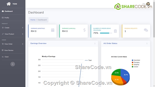 mua sắm trực tuyến,php mysql,code bán hàng