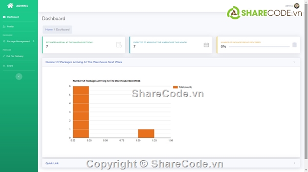 mua sắm trực tuyến,php mysql,code bán hàng