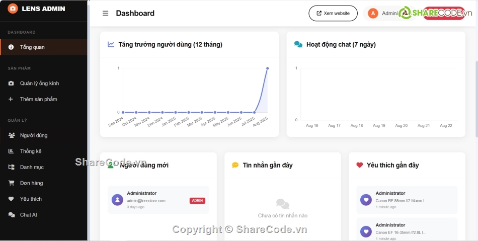 Laravel,PHP,e-commerce,bán hàng,ống kính máy ảnh,xác thực email