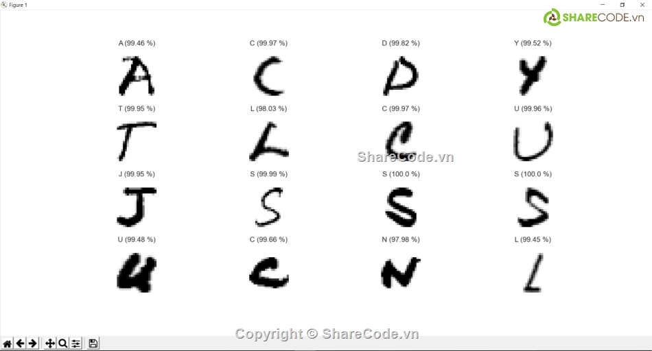 nhận dạng ký tự,Nhận dạng 1 ký tự,Ký tự chữ viết,ký tự viết tay in hoa